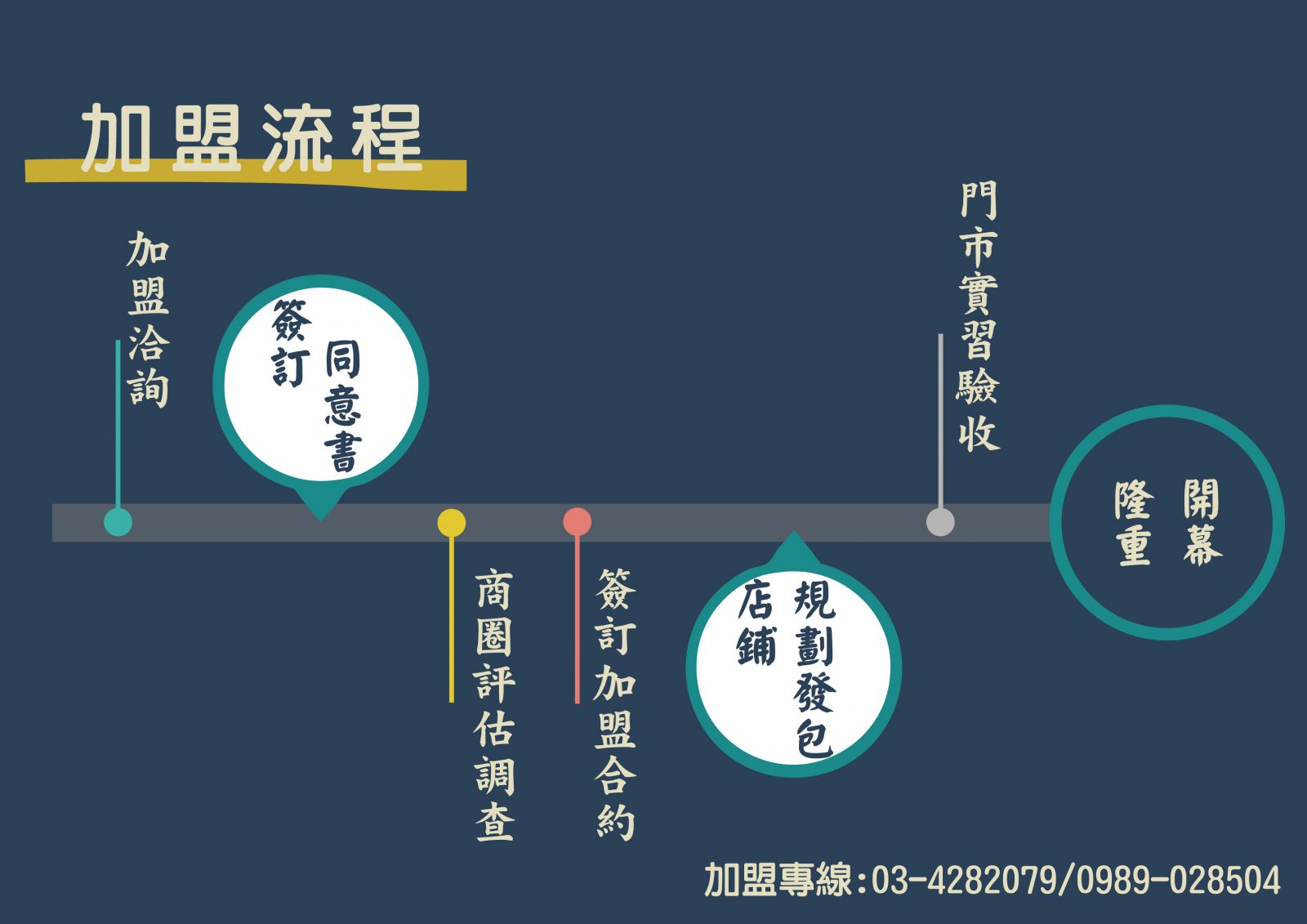 茂勝電池
