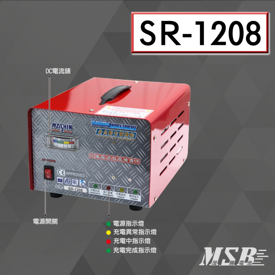 SR-1208 