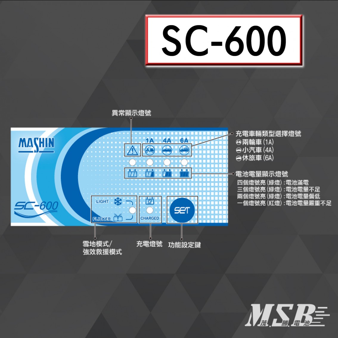 SC-600