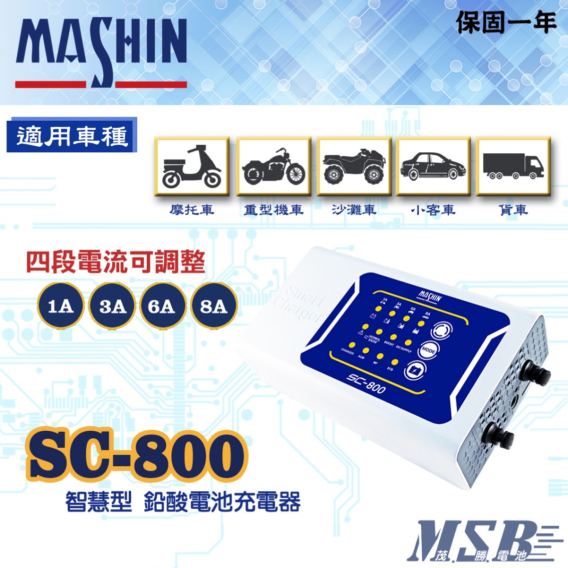 SC-800