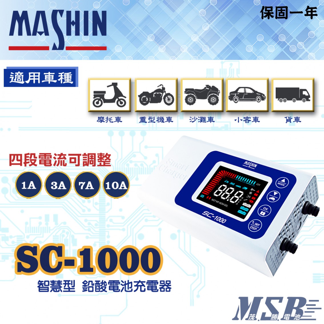 SC-1000