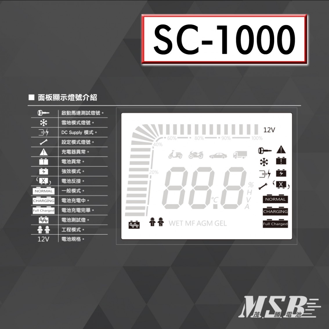 SC-1000