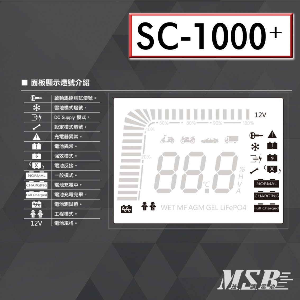 SC-1000+