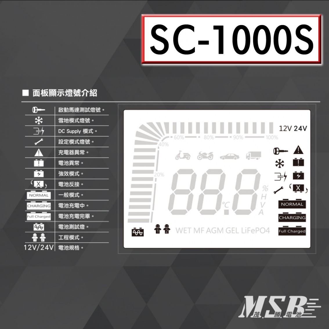 SC-1000S