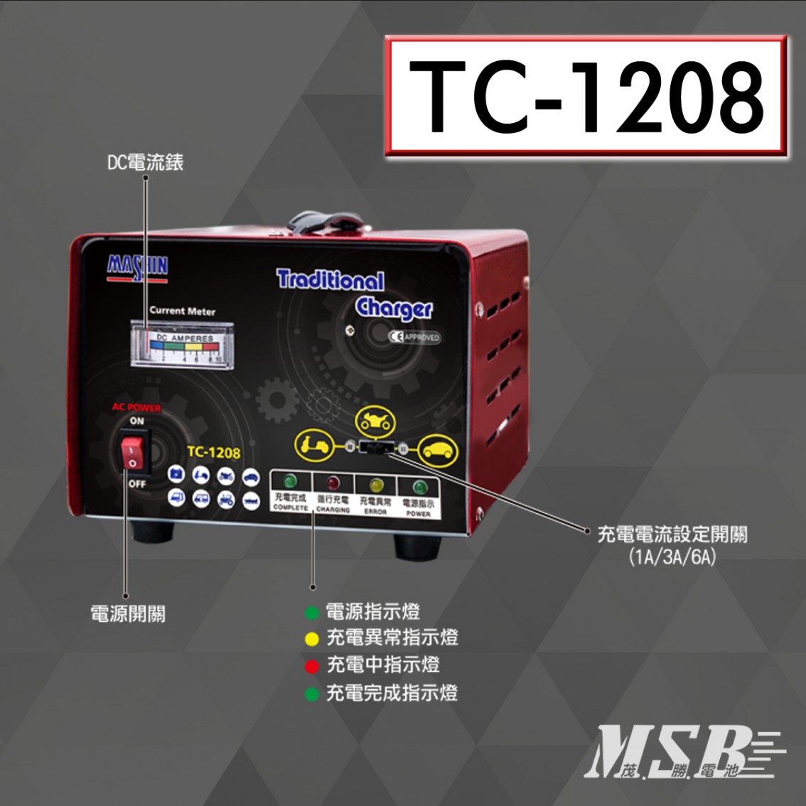 TC-1208