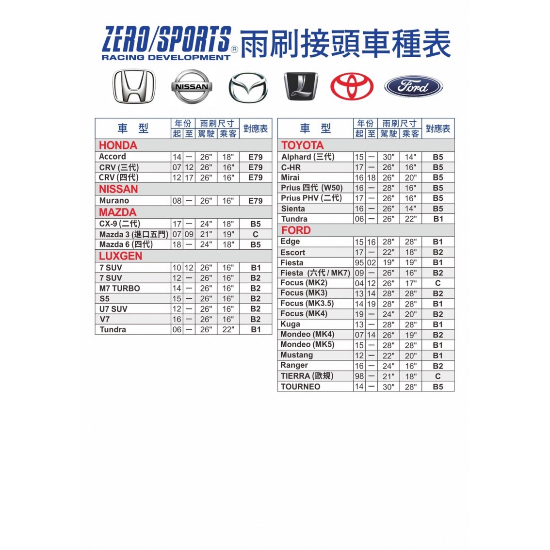 ZERO / SPORTS 三節式雨刷